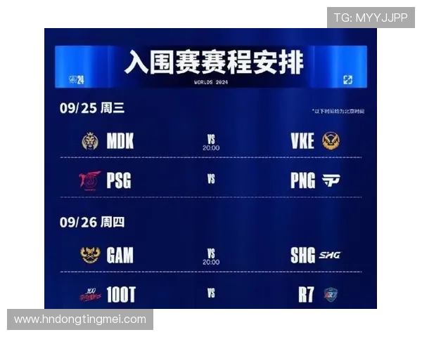 BLG在挑战者杯积分榜中以70分稳居第一位置,争夺冠军形势乐观 BLG在挑战者杯积分榜中以70分稳居第一位置,争夺冠军形势乐观