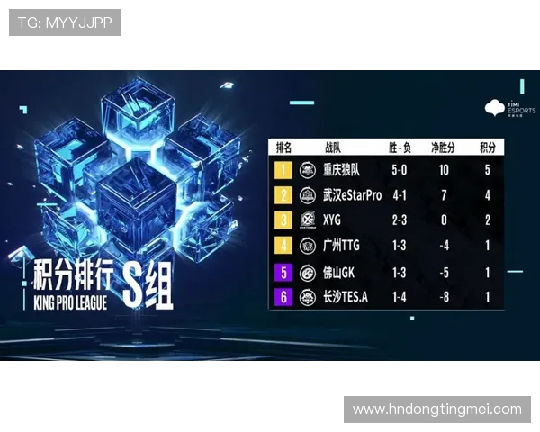 EDG战队在王者荣耀中的实力分析与未来发展展望 EDG战队在王者荣耀中的实力分析与未来发展展望