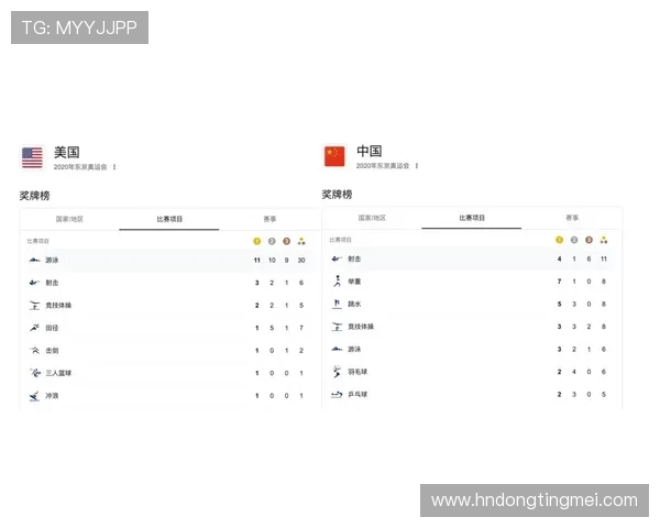 北京乒乓球队强势领跑联赛积分榜以97分稳居第一名 北京乒乓球队强势领跑联赛积分榜以97分稳居第一名