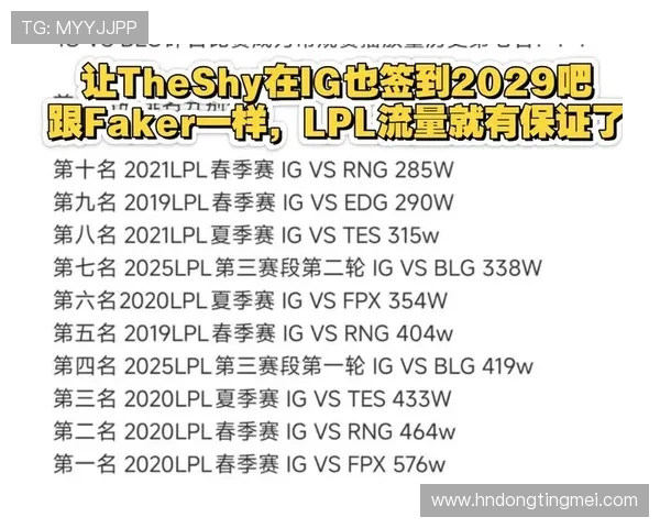 CSGO比赛经验排行榜揭晓EDG荣登第七名引发热议 CSGO比赛经验排行榜揭晓EDG荣登第七名引发热议