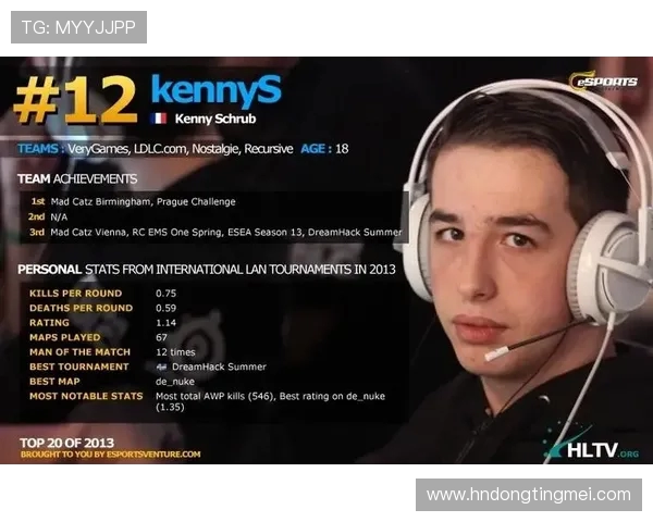 CSGO盛宴：深入解析WE战队选手的个人技术与战术素养