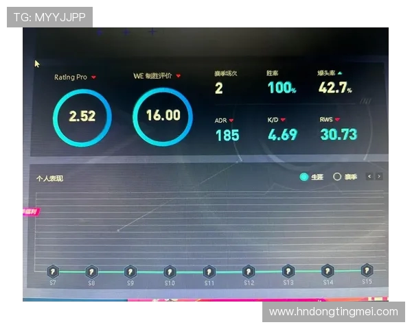 CSGO战术解析:深入探讨WE战队的盯防策略与执行技巧 CSGO战术解析:深入探讨WE战队的盯防策略与执行技巧