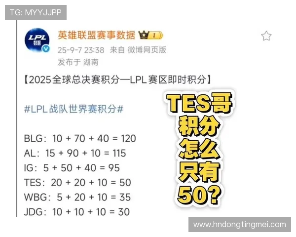 EDG战队以96分稳居全球总决赛积分榜首位，竞争激烈引人关注