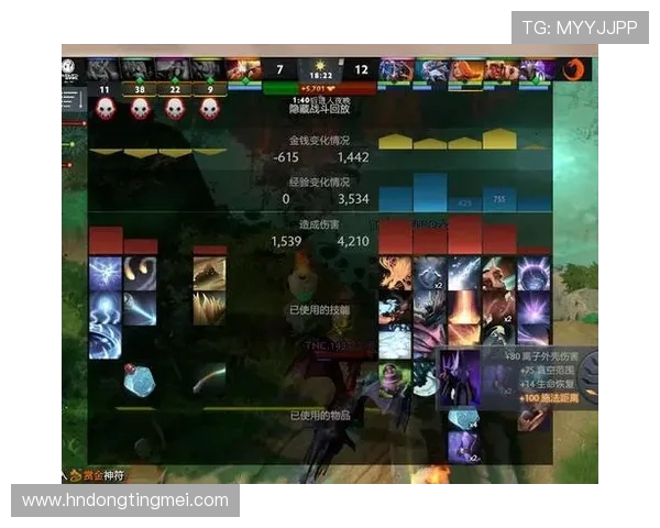 IG战术解析:DOTA2中的团队协作与策略运用探讨 IG战术解析:DOTA2中的团队协作与策略运用探讨