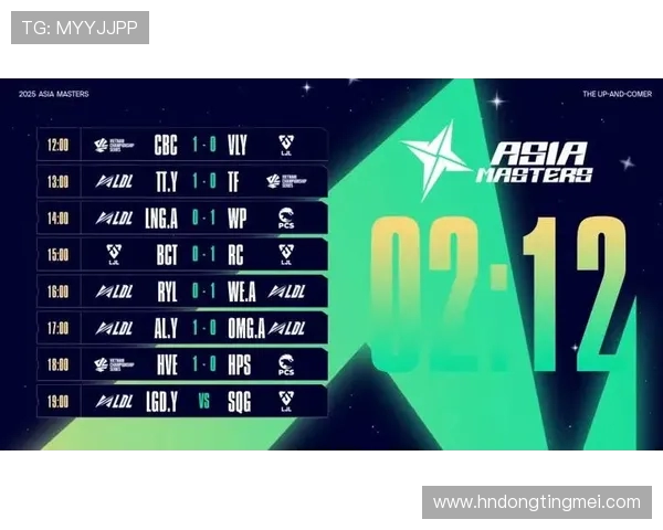 LNG在大师赛中的战术表现分析与关键因素探讨