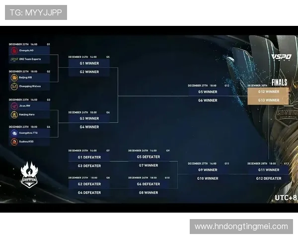 V5在世界冠军杯中的节奏掌控与表现分析 V5在世界冠军杯中的节奏掌控与表现分析