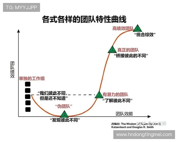 上海篮球队进攻体系解析:战术运用与团队协作的完美结合 上海篮球队进攻体系解析:战术运用与团队协作的完美结合