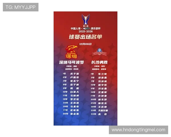 深圳篮球队荣登力量排行榜首位引领全国篮球新潮流