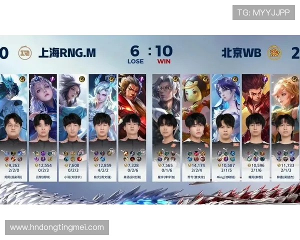 王者荣耀团队配合实力评比RNG战队荣登第十名引发热议