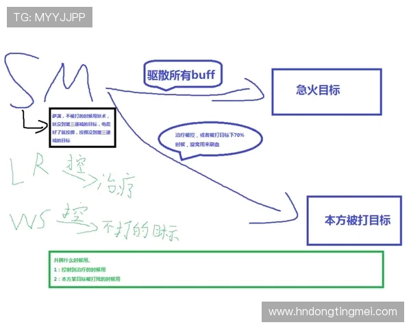 赵军深度解析CSGO游戏技巧与心得分享助你提升竞技水平