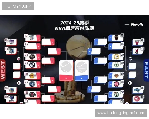 2012年NBA季后赛热火对阵灰熊的精彩对决与历史回顾