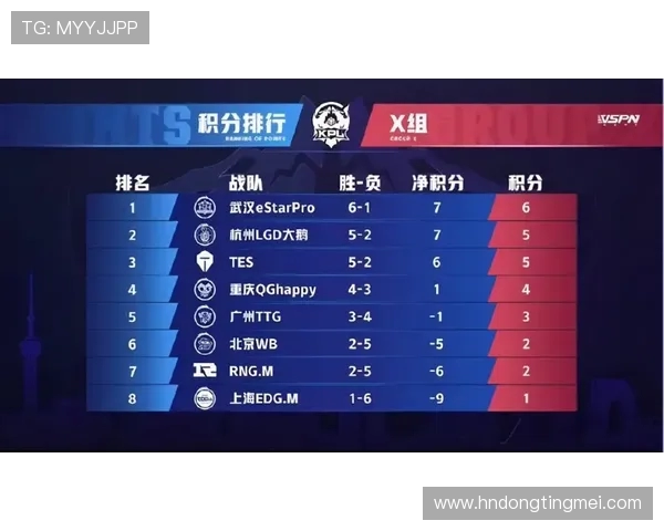 全明星赛分析：V5战队心理素质的优劣与比赛表现的深度剖析